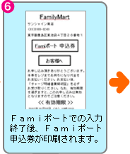 ６．Famiポートでの入力終了後、Famiポート申込券が印刷されます。