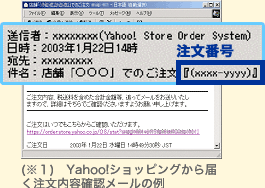 （※１）Yahoo!ショッピングから届く注文内容確認メールの例