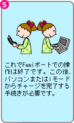 これでFamiポートでの操作は終了です。この後、パソコンまたはiモードからチャージを完了する手続きが必要です。