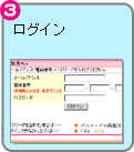 3.ログイン