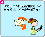 4.「Pちょコム貯金箱開設完了のお知らせ」メールが届きます
