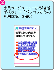 2.会員ページメニューから「各種手続き」→「パソコンからの利用登録」を選択